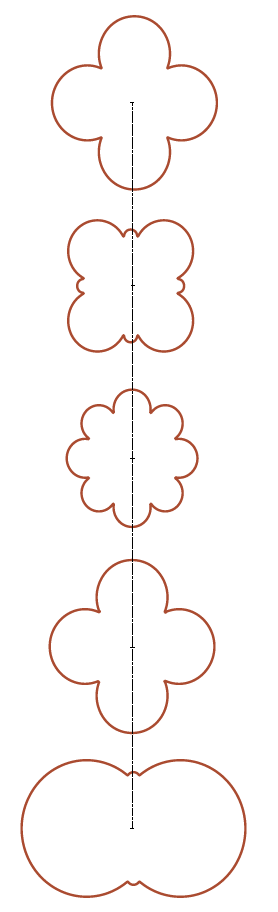 Tangent-circle profile studies, two to four to eight circles